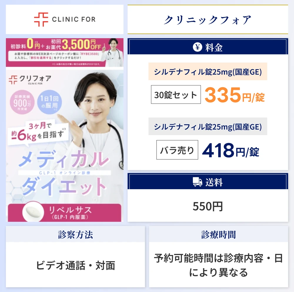 クリニックフォアのスペック画像