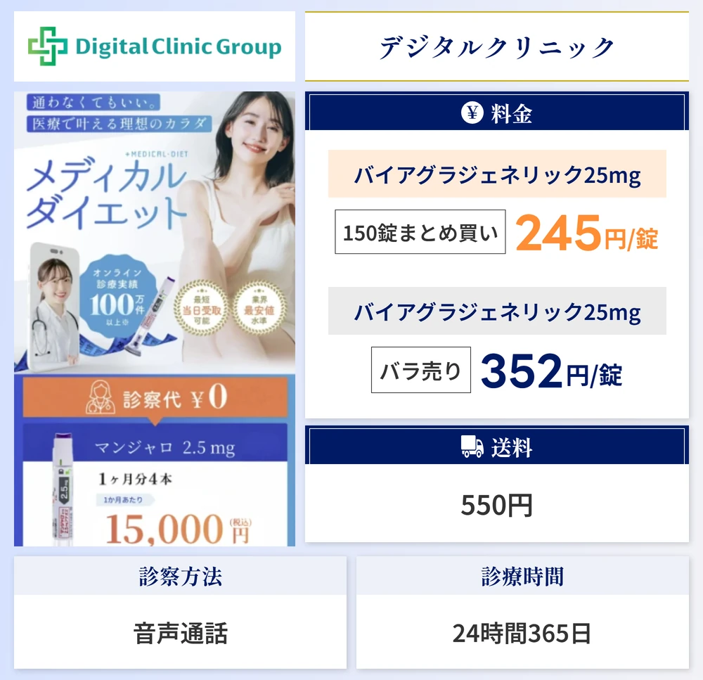 デジタルクリニックのスペック画像