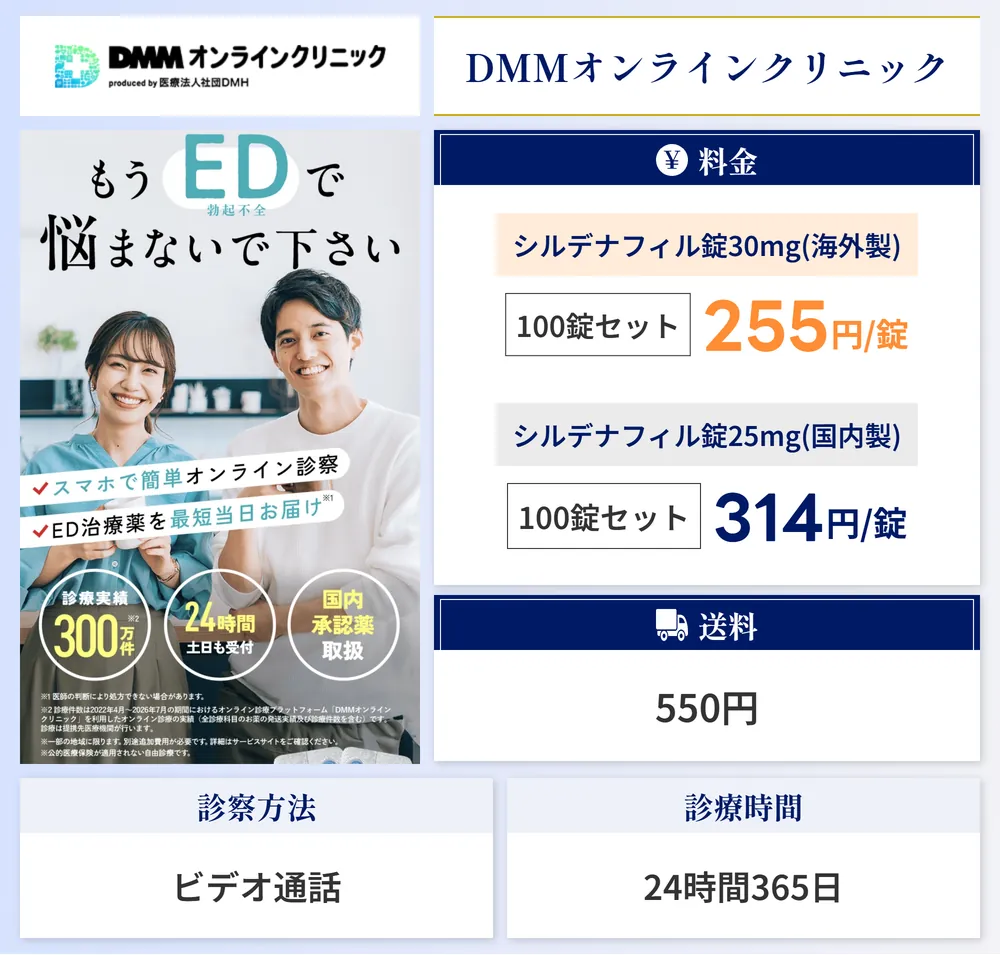 DMMオンラインクリニックのスペック画像