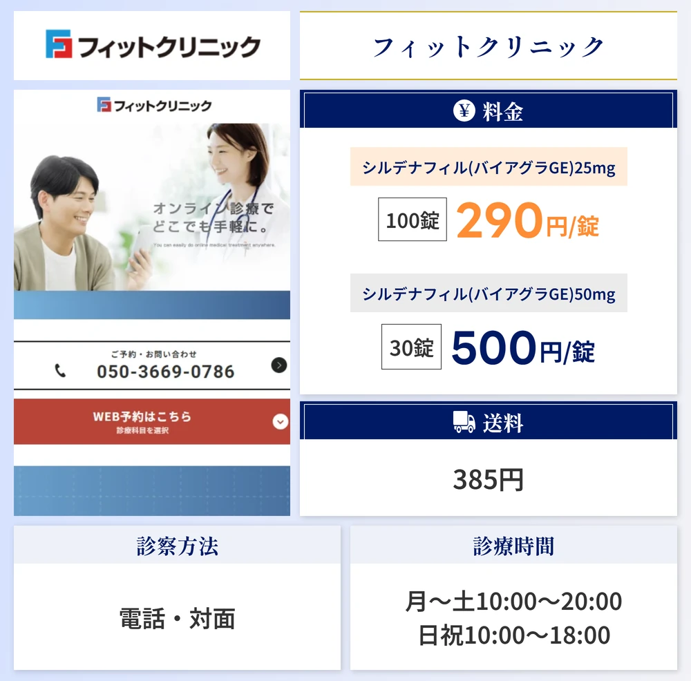 フィットクリニックのスペック画像