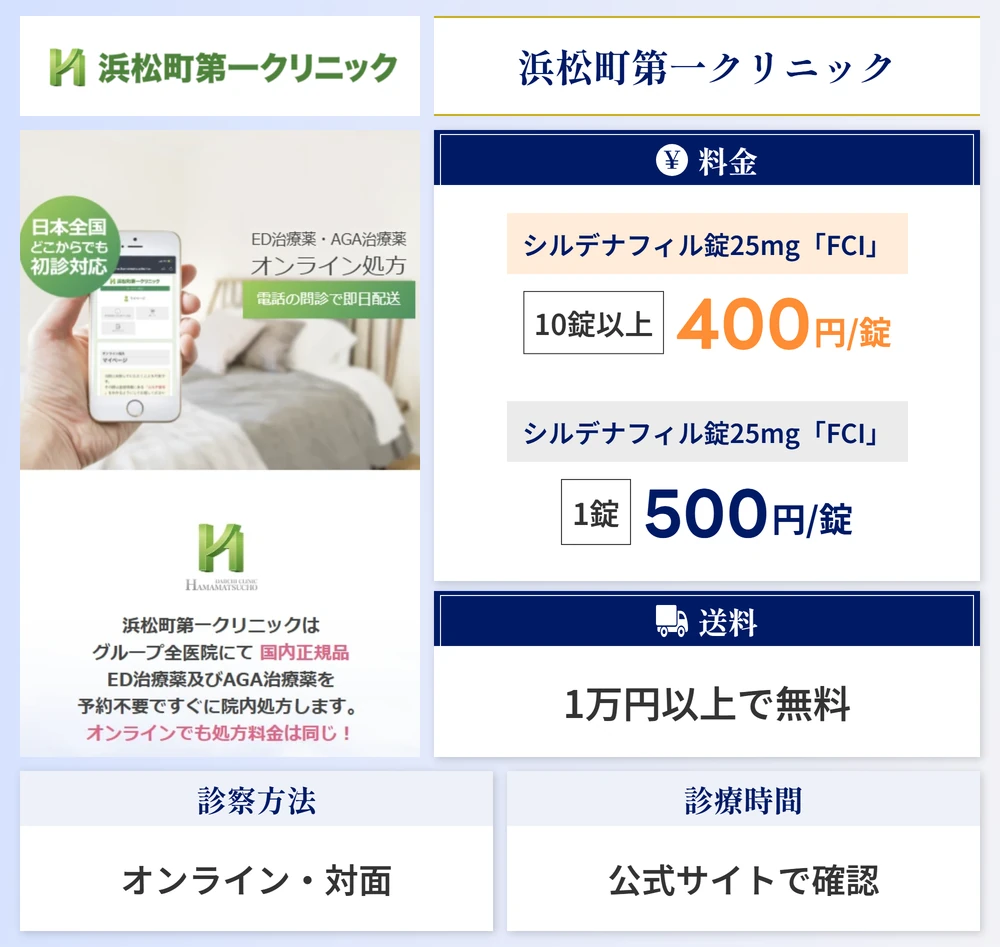 浜松町第一クリニックのスペック画像