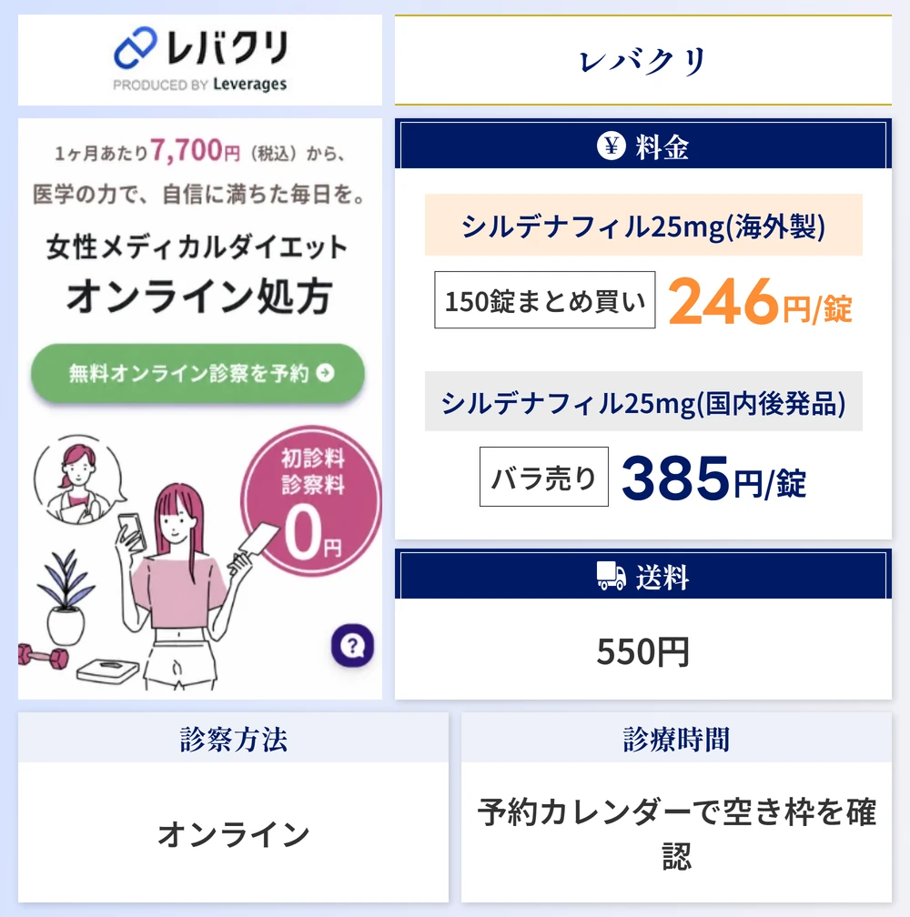 レバクリのスペック画像