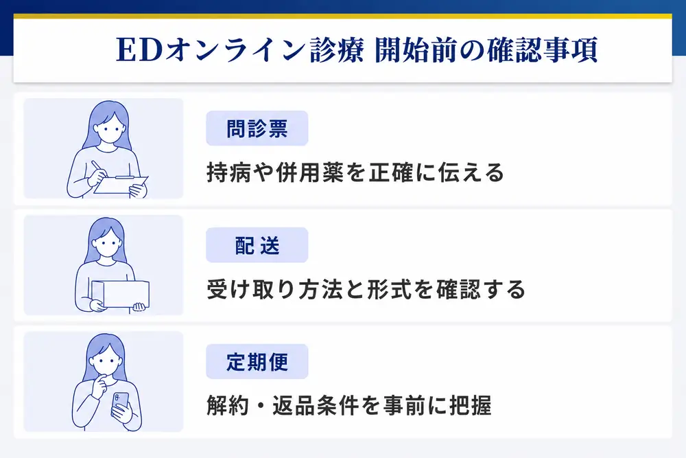 EDオンライン診療の開始前の確認事項