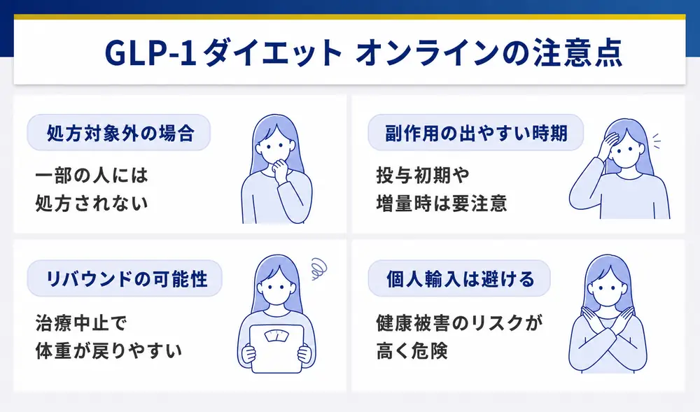 GLP-1ダイエットのオンライン診療の注意点