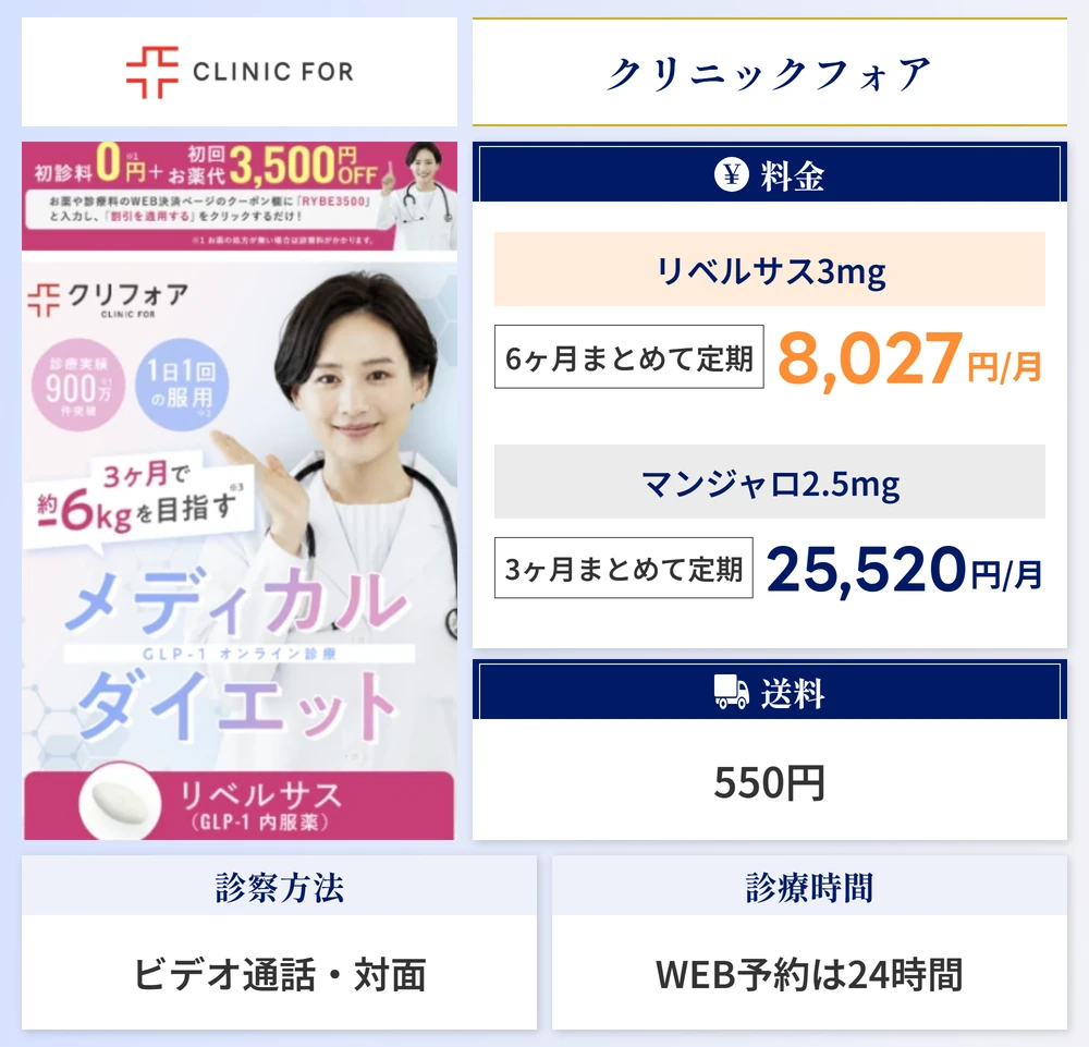 クリニックフォアのスペック画像