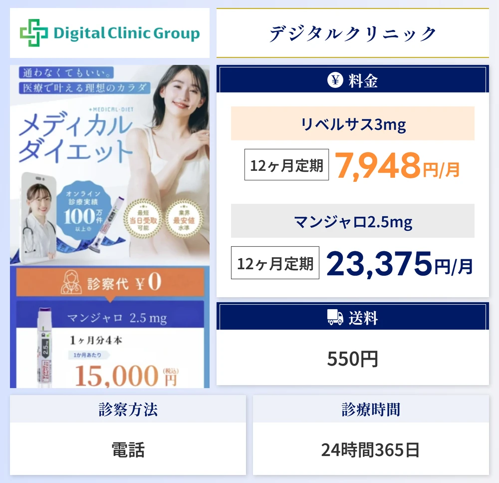 デジタルクリニックのスペック画像