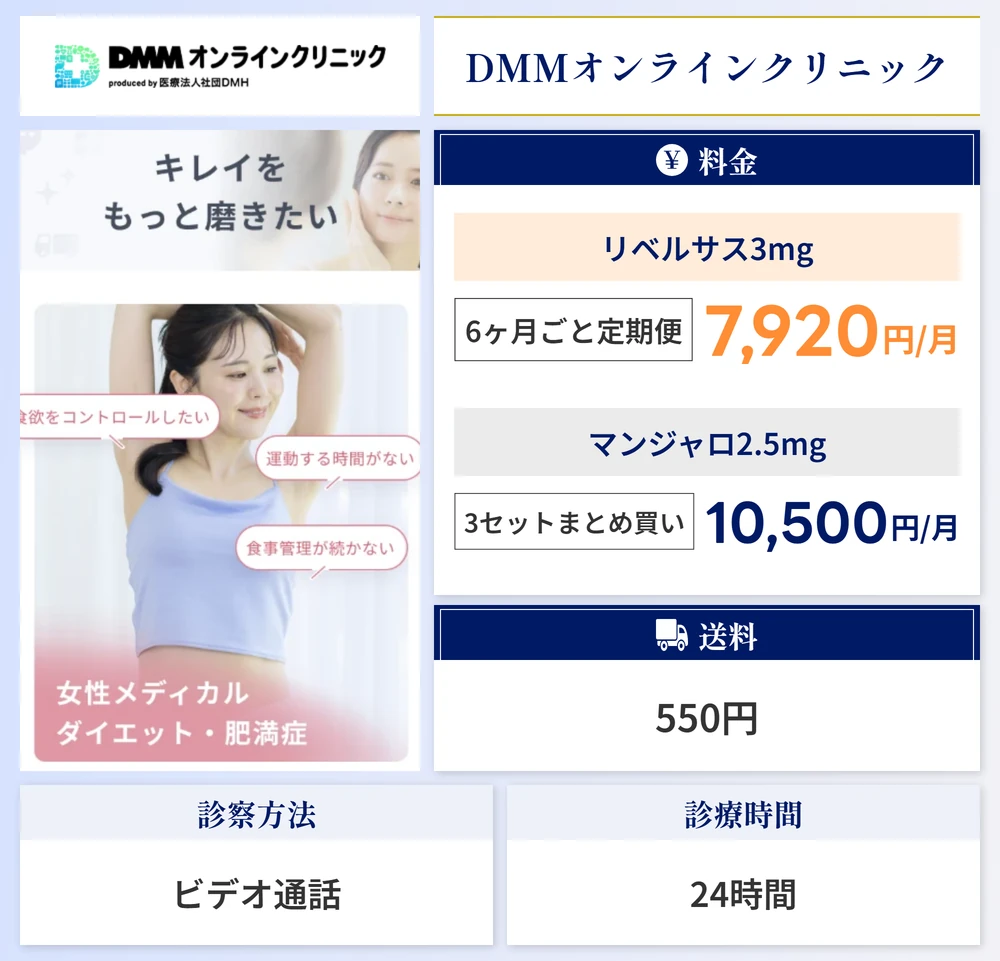 DMMオンラインクリニックのスペック画像