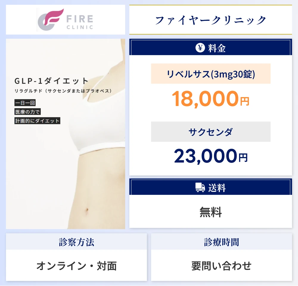 ファイヤークリニックのスペック画像