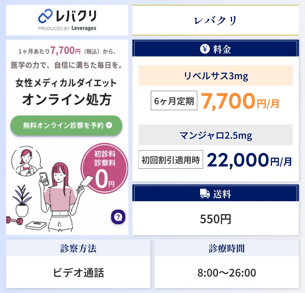 レバクリのスペック画像