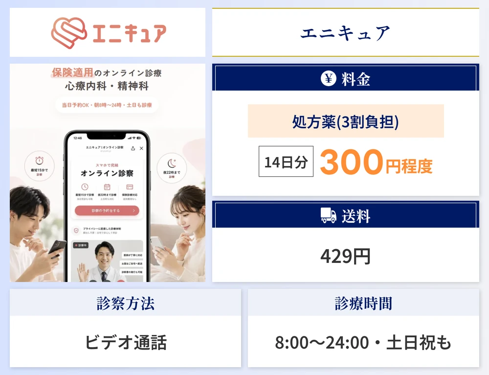 エニキュアのスペック画像