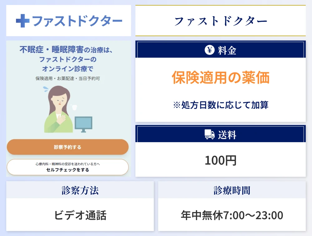 ファストドクターのスペック画像