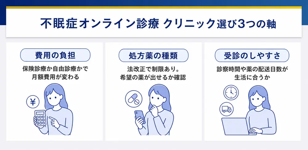 不眠症オンライン診療クリニック選びの3つの軸