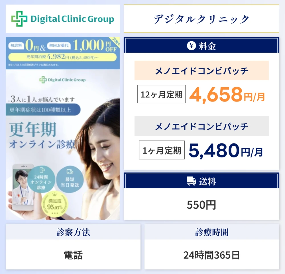 デジタルクリニックのスペック画像