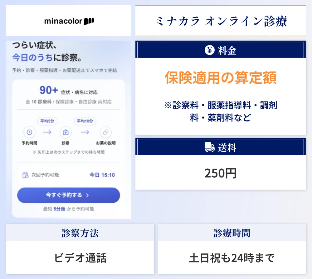ミナカラ オンライン診療のスペック画像
