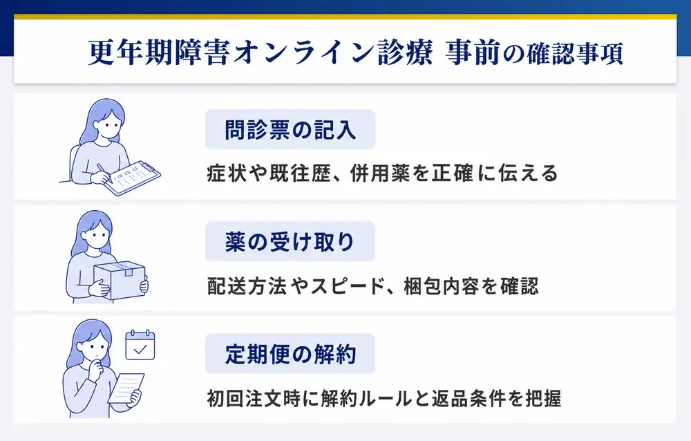 更年期障害オンライン診療事前の確認事項